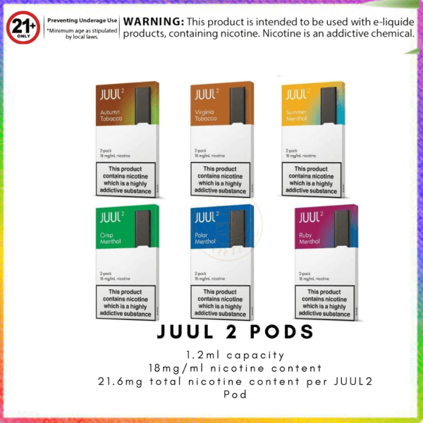 Juul 2 Pods For Juul 2 Device