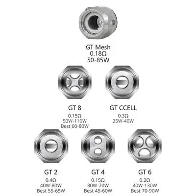 Vaporesso GT Cores Replacement Coils 3pcs