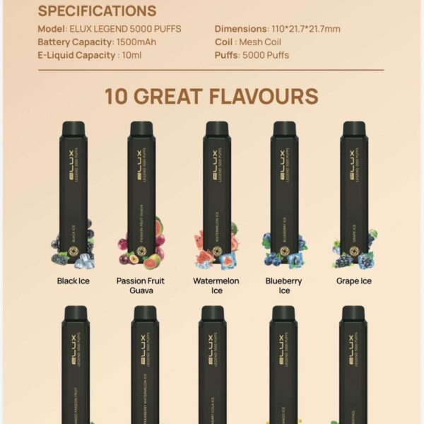 ELUX Legend 5000 Puffs